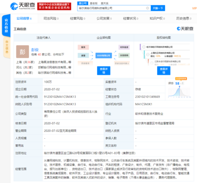 哈啰出行關聯公司成立新網絡科技公司，擴展物聯網技術服務版圖