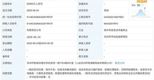 中金與騰訊強(qiáng)強(qiáng)聯(lián)手成立金騰科技，共拓金融科技新篇章
