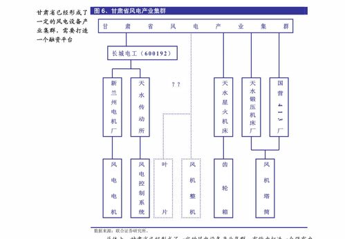 東北證券調(diào)研報(bào)告 江山歐派（603208）——深度綁定優(yōu)質(zhì)客戶，木門(mén)龍頭市占率持續(xù)提升